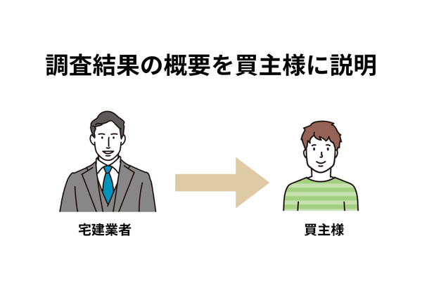 売主と不動産会社の図